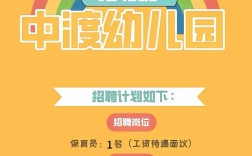 家园互动招聘，岗位详情如何？