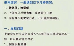 网站运营问题如何高效解决？
