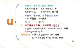 巧记元音字母视频有何高效方法？