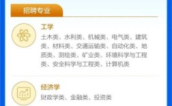 手机怎么发布招聘信息，手机发布招聘信息，有哪些高效方法？