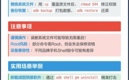shell远程命令如何高效安全执行？