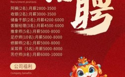 玲珑沙龙招聘，哪些岗位在等你？