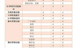 山如何搭建响应式网站