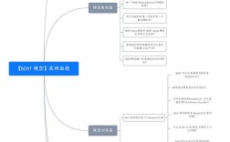 NLP算法招聘,技术栈与经验要求是什么?