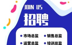 开源龙城招聘,哪些岗位在招?