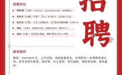证券公司计算机岗招什么人？薪资待遇如何？