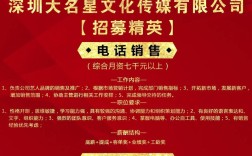 市场招聘感想，市场招聘感想，当前招聘市场到底怎么了？