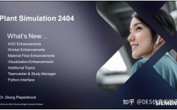 Plant仿真岗招什么要求?