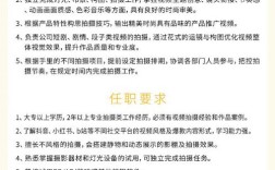 代发招聘帖，企业需注意哪些合规风险？