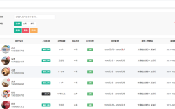 中山插件招聘，具体要求有哪些？