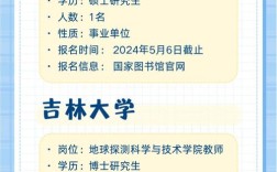GIS遥感招聘，技能与岗位如何匹配？