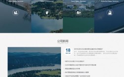 公司网站大图更换方法是什么？