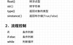 Python如何接收命令行参数？