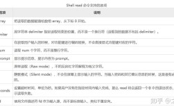 shell移动文件命令有哪些？