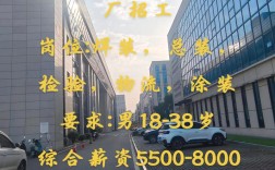 洋车港 招聘，洋车港招聘什么岗位？要求有哪些？