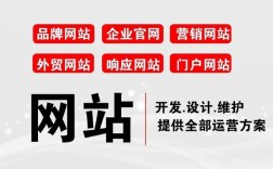 如何建设一套广告网站，广告网站建设的关键步骤与核心要点是什么？