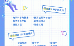 AI建筑招聘,岗位需求与能力匹配如何?