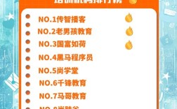 python招聘工资怎么样，Python招聘工资究竟怎么样？