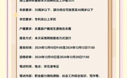 浮点社区招什么岗位？要求多少薪资？