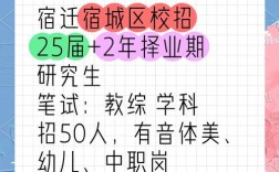 宿迁招聘app，宿迁招聘app有哪些靠谱选择？