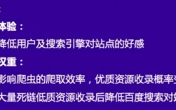 网站死链如何高效处理?