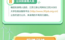 Verint China招聘，有哪些岗位机会？