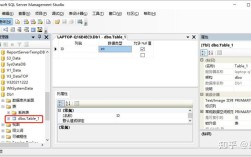 万网如何还原数据库？关键步骤是什么？