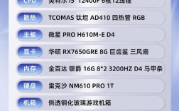 电商主机选型，关键看哪些指标？