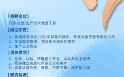 公司招聘海报怎么写，招聘海报如何写出吸引力？