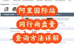 询盘页面怎么进？