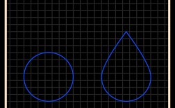 PS如何制作逼真液体水滴？