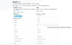 搭建https协议环境，如何快速搭建HTTPS协议环境？