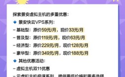 搭建虚拟主机主站多少钱