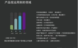 硕云影视站怎么做？关键步骤与运营技巧？