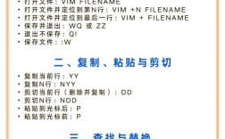 vim如何执行命令?