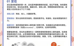 疫情期间如何做网络营销，疫情期间网络营销怎么做才有效？