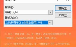 企业网站字体如何修改才专业？