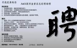 Arcsoft招聘有何新动向或要求？