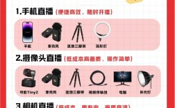 搭建一个平台多少钱