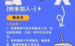 dotcomspace咖啡招聘,招什么岗位?
