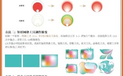 ai如何让形状看起来有层次感