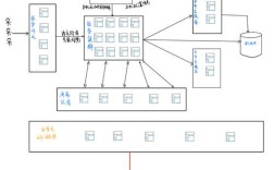 微学院搭建方案，微学院如何高效搭建？关键步骤与要点是什么？