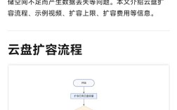 如何搭建阿里云服务器，阿里云服务器搭建步骤是什么？