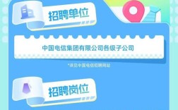 有为通讯招聘，有为通讯招聘什么岗位？