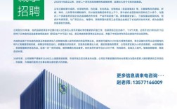 Amkor Technology招聘什么岗位？