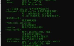 Ubuntu命令行如何下载JDK？