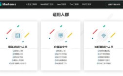 Flask开发岗要求什么技能？薪资多少？
