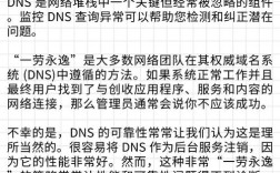 如何解决ie6的双边距问题