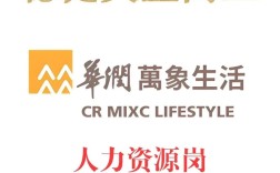 招聘面经有哪些实用技巧？