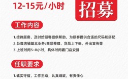 赤城兼职招聘，靠谱吗？